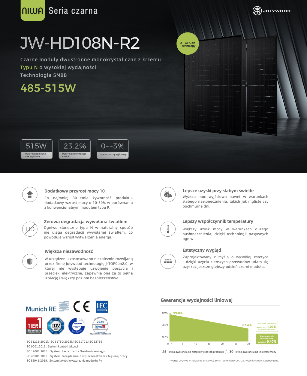 JolyWood 500W