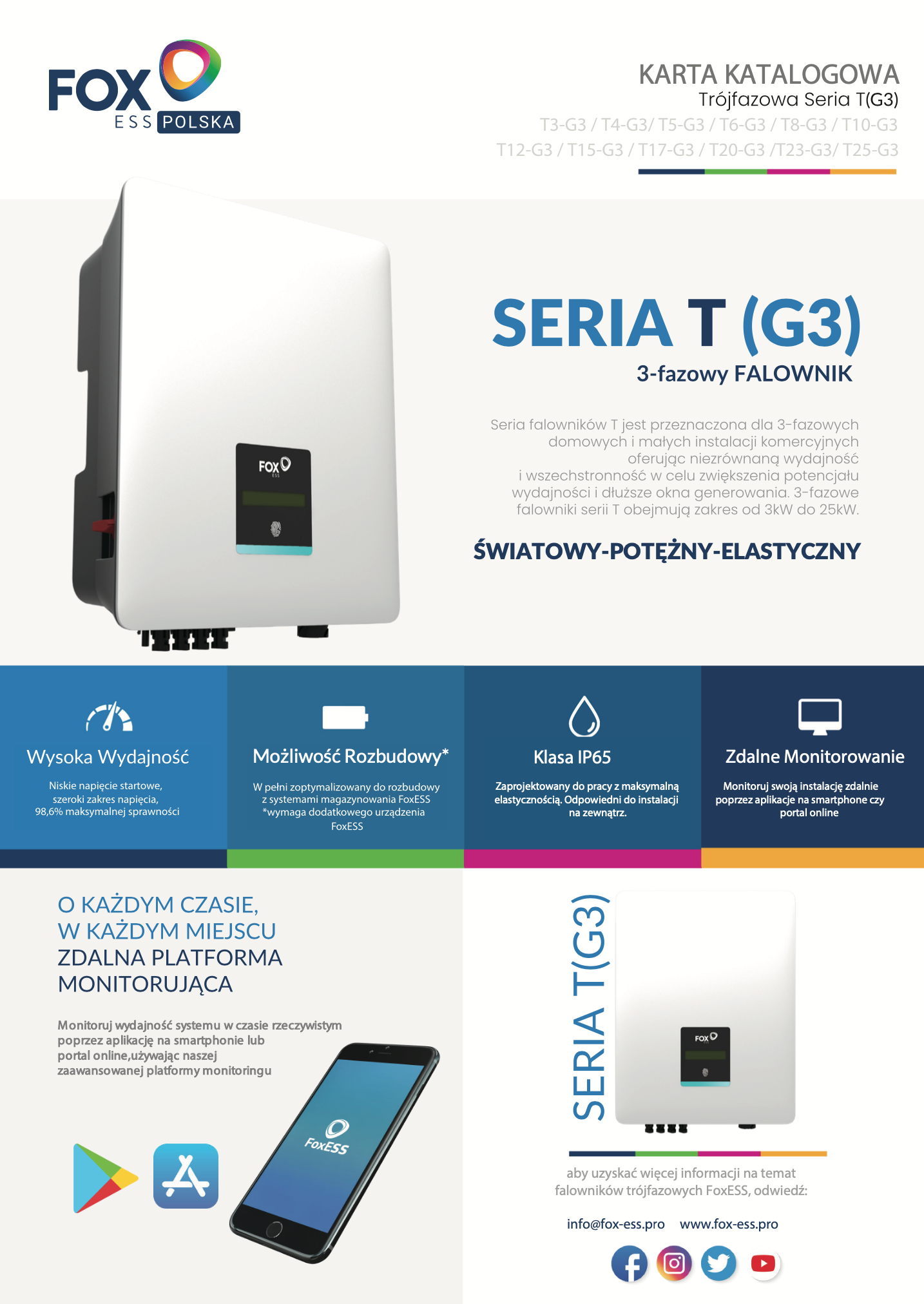 Inwerter falownik FoxESS