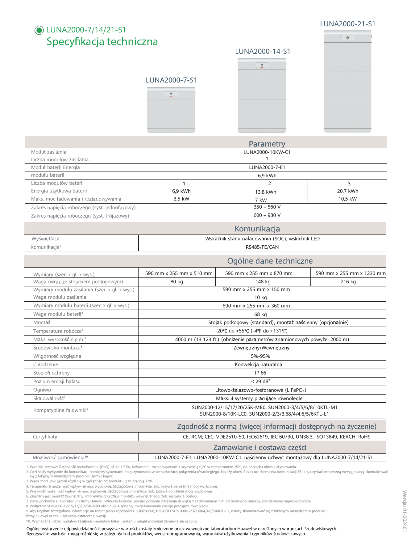 HUAWEI LUNA2000-7-E1