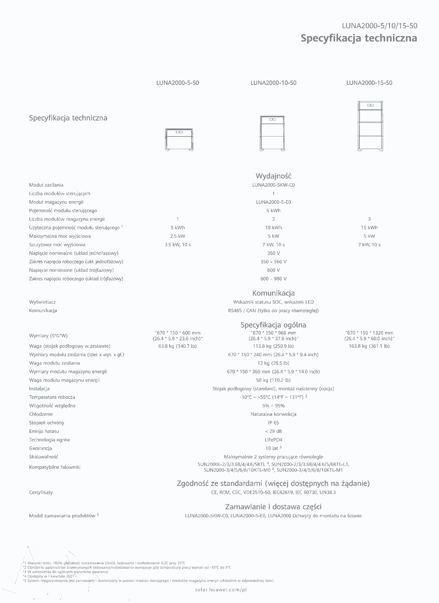 specyfikacja techniczna Huawei LUNA2000 bateria 5kWh
