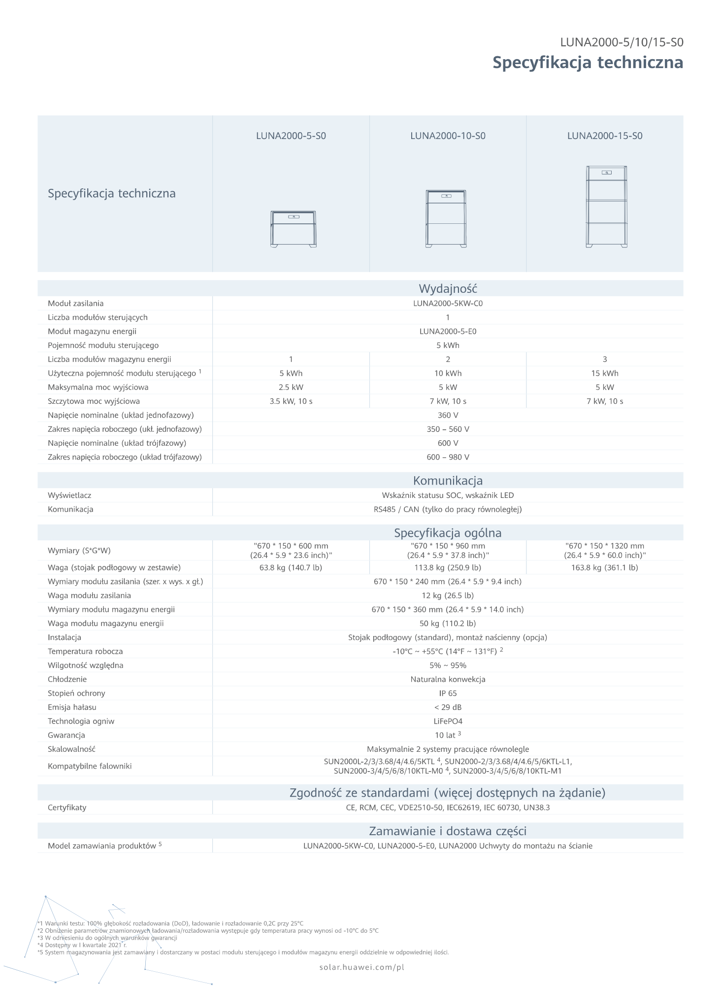 Huawei LUNA2000 bateria 5kWh