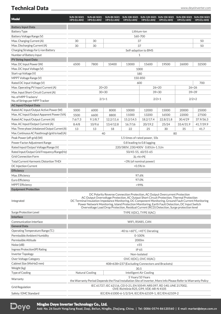 Deye SUN-15K-SG01HP3-EU-AM2