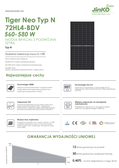 Panele fotowoltaiczne Jinko Solar 575W