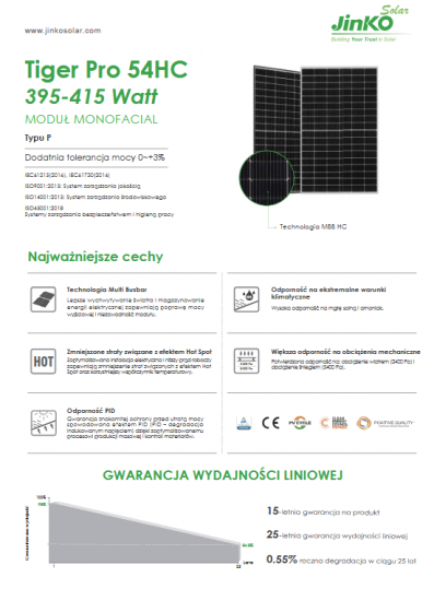 Panel Fotowoltaiczny Jinko Solar 405W