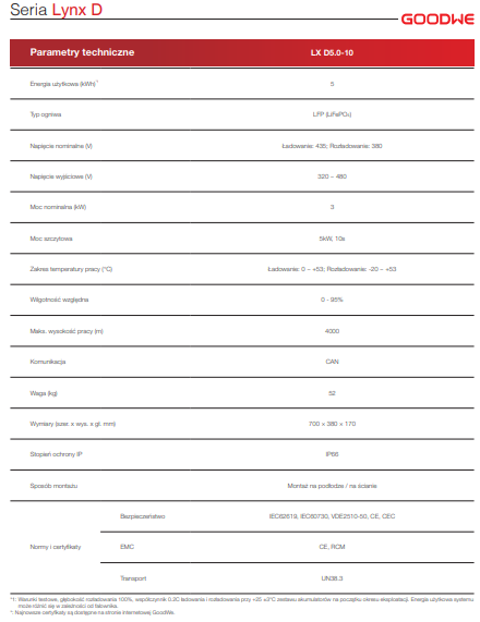 Magazyn bateryjny GoodWe Lynx Home D LX D5.0-10