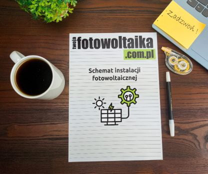 Schemat instalacji fotowoltaicznej Twoja Fotowoltaika