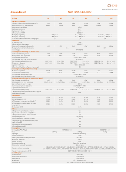 Falownik Solis SOL-S6-EH3P10K-H-EU (4 MPPT)