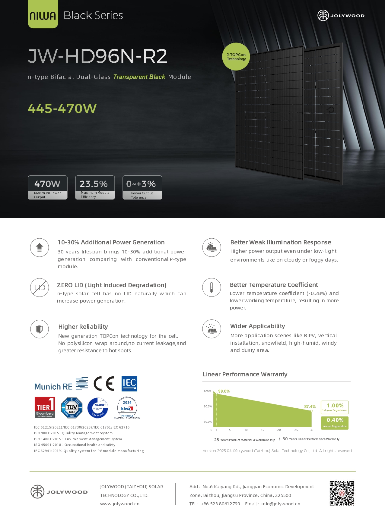 Jolywood 450W JW-HD96N-R2